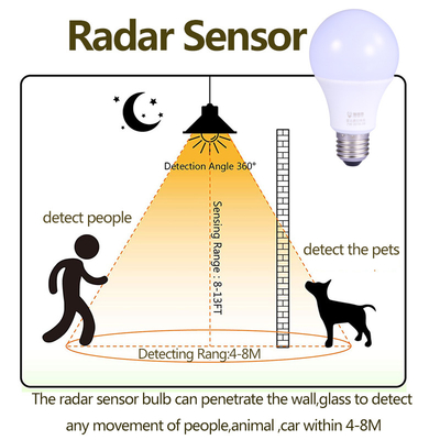 Sensor-Schaltermodus Hochlumen Infrarot Pir Bewegungssensor Glühbirne mit Smart Bulb