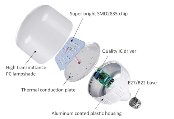 20000 Stunden Lebensdauer T-Form LED-Glühlampen für Zuhause und CE Rohs zertifiziert
