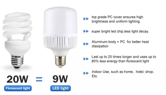 20000 Stunden Lebensdauer T-Form LED-Glühlampen für Zuhause und CE Rohs zertifiziert