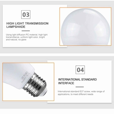 Smart Sensor Bulb E27 Tag-Nacht Lichtsensor LED-Bolle mit PIR-Radarbewegungserkennung