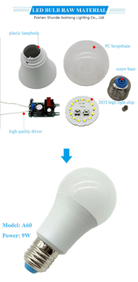 Ce Erp E27 7w 15w 12w 9w High Lumen Led Bulb A60 mit 270° Lichtwinkel und Ra80