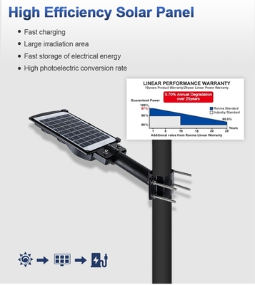 6000K Farbtemperatur Solarstraßenlicht für langlebige Dorfbeleuchtung